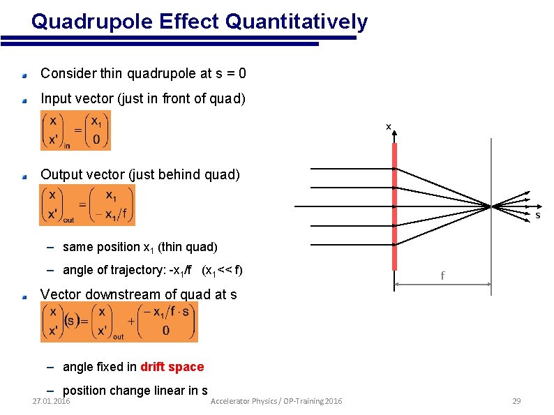  • Quadrupole Effect Quantitatively Consider thin quadrupole at s = 0 Input vector