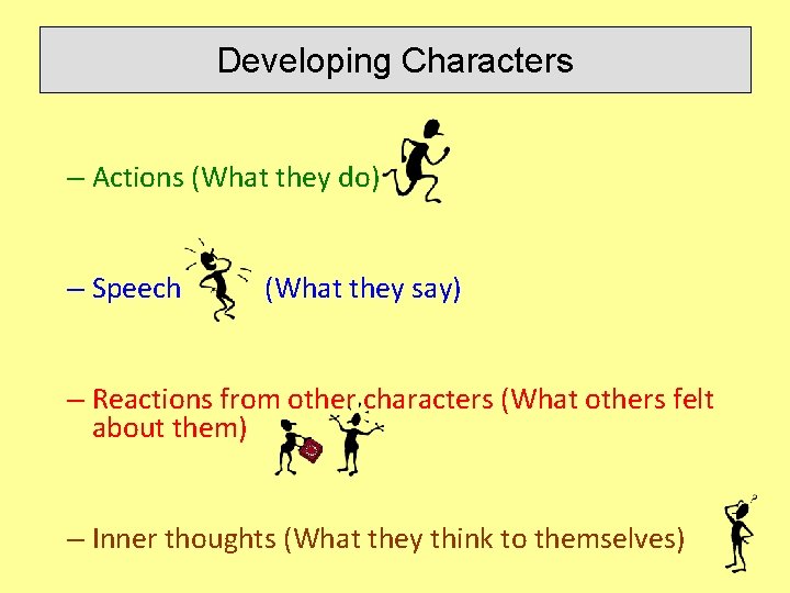 Developing Characters – Actions (What they do) – Speech (What they say) – Reactions