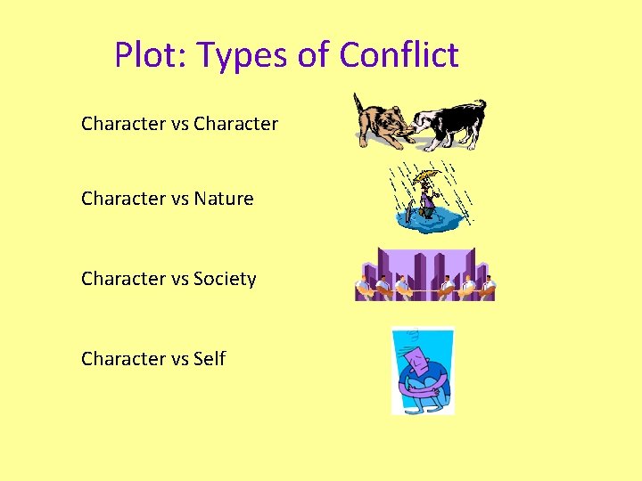 Plot: Types of Conflict Character vs Nature Character vs Society Character vs Self 