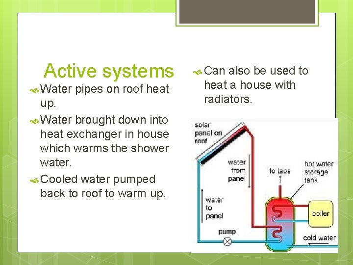 Active systems Water pipes on roof heat up. Water brought down into heat exchanger