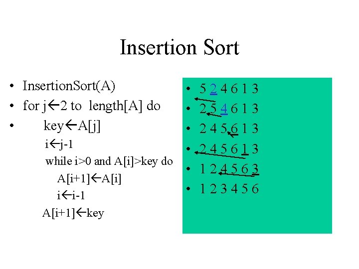 Data Structures Types of Data Structures Algorithms Running