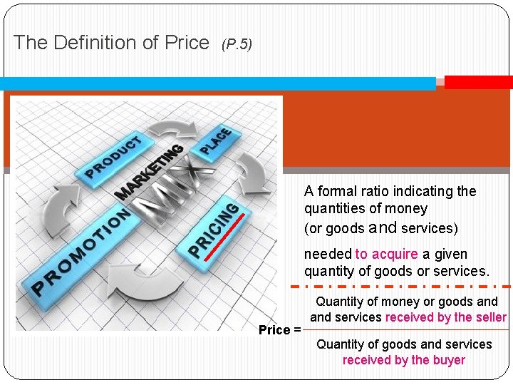 The Definition of Price (P. 5) A formal ratio indicating the quantities of money