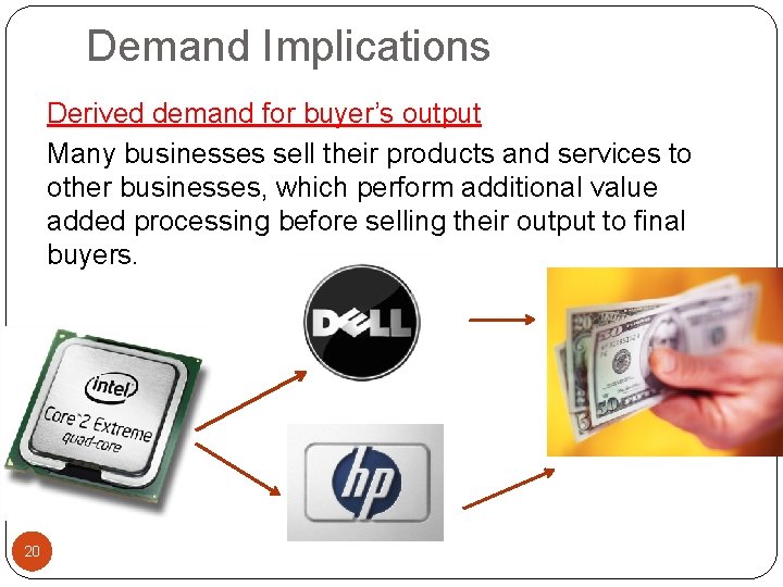 Demand Implications Derived demand for buyer’s output Many businesses sell their products and services