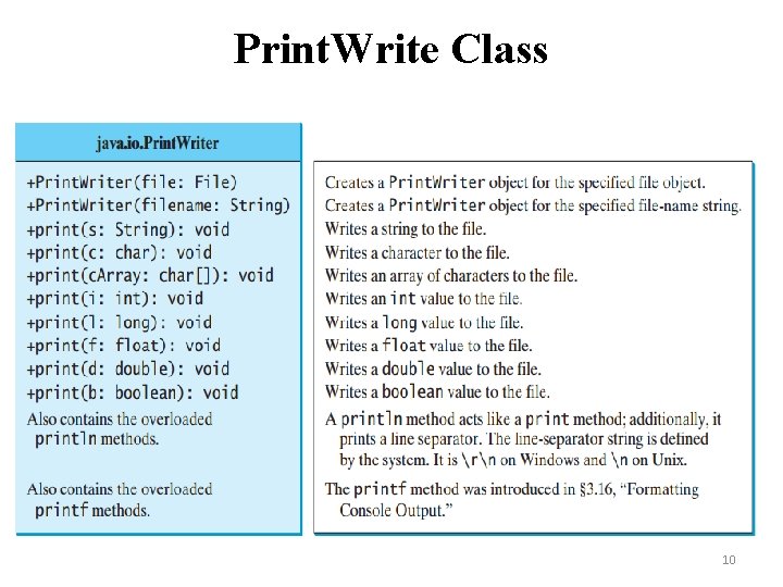 Print. Write Class 10 Print. Write Class 10
