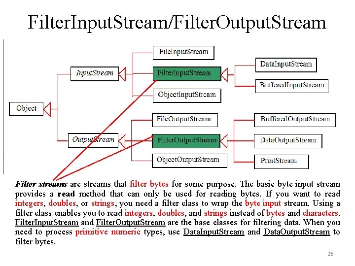 Filter. Input. Stream/Filter. Output. Stream Filter streams are streams that filter bytes for some Filter. Input. Stream/Filter. Output. Stream Filter streams are streams that filter bytes for some