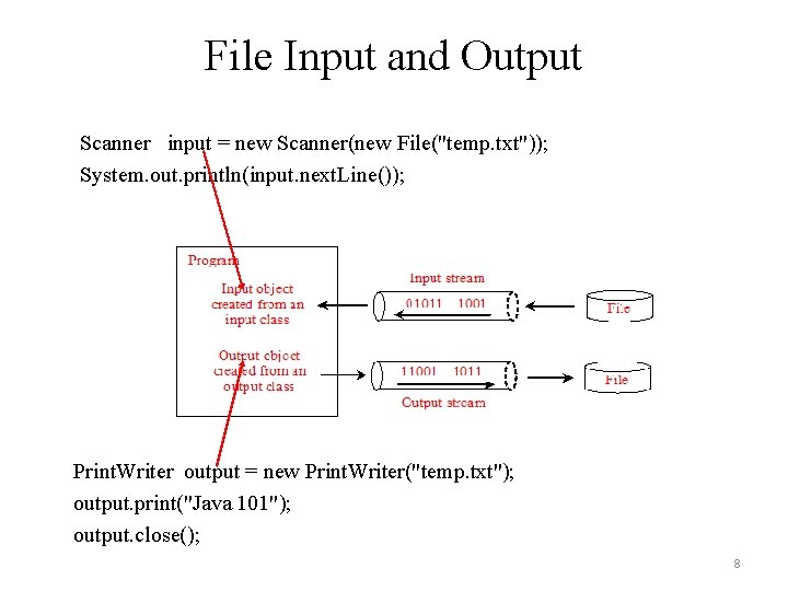 File Input and Output Scanner input = new Scanner(new File("temp. txt")); System. out. println(input. File Input and Output Scanner input = new Scanner(new File("temp. txt")); System. out. println(input.