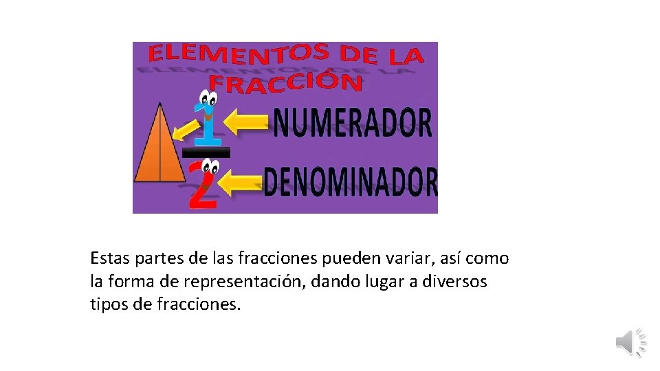 Estas partes de las fracciones pueden variar, así como la forma de representación, dando