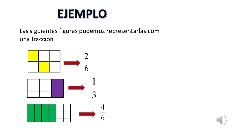 EJEMPLO Las siguientes figuras podemos representarlas com una fracción 