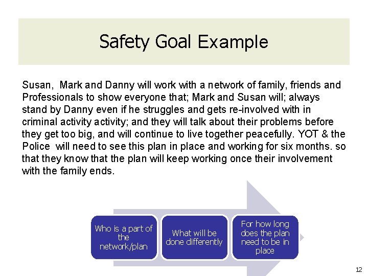 Safety Goal Example Susan, Mark and Danny will work with a network of family,