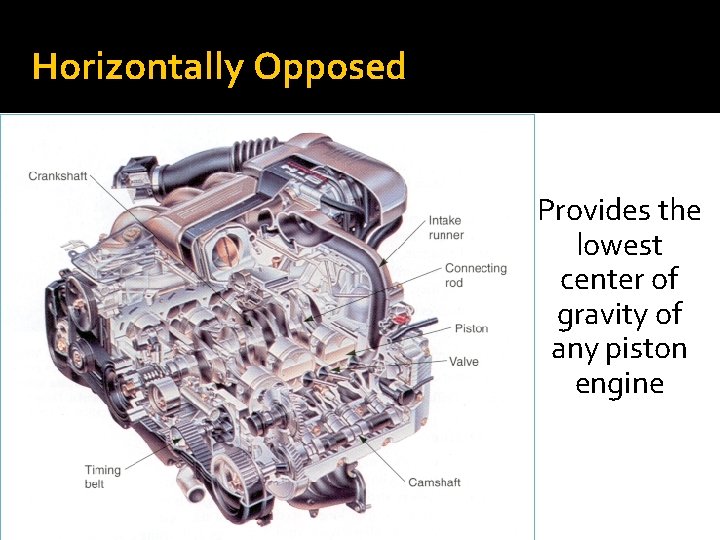 Horizontally Opposed Provides the lowest center of gravity of any piston engine 