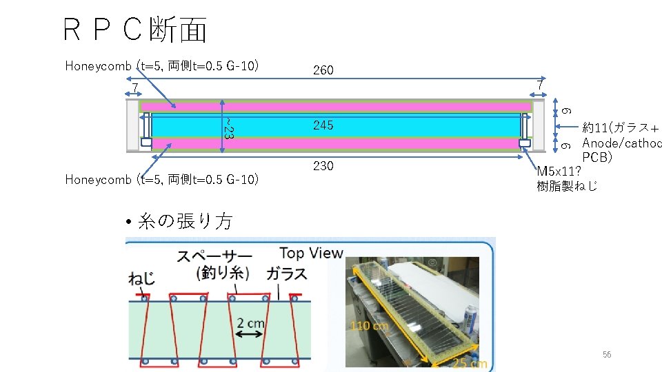 ＲＰＣ断面 Honeycomb (t=5, 両側t=0. 5 G-10) 260 7 ６ ~23 245 7 ６ Honeycomb