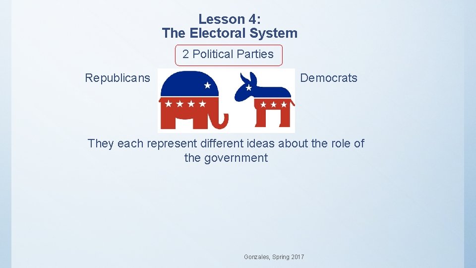 Lesson 4: The Electoral System 2 Political Parties Republicans Democrats They each represent different