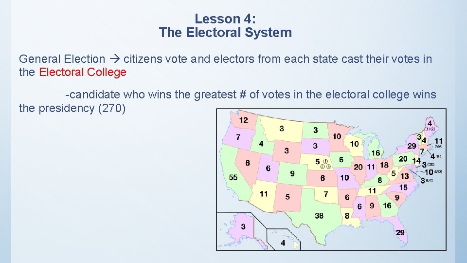 Lesson 4: The Electoral System General Election citizens vote and electors from each state