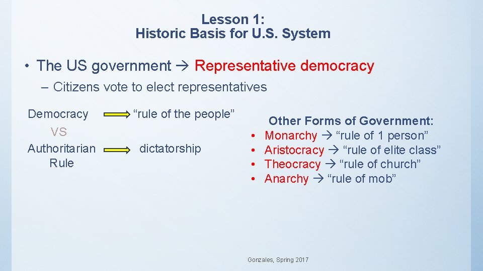 Lesson 1: Historic Basis for U. S. System • The US government Representative democracy