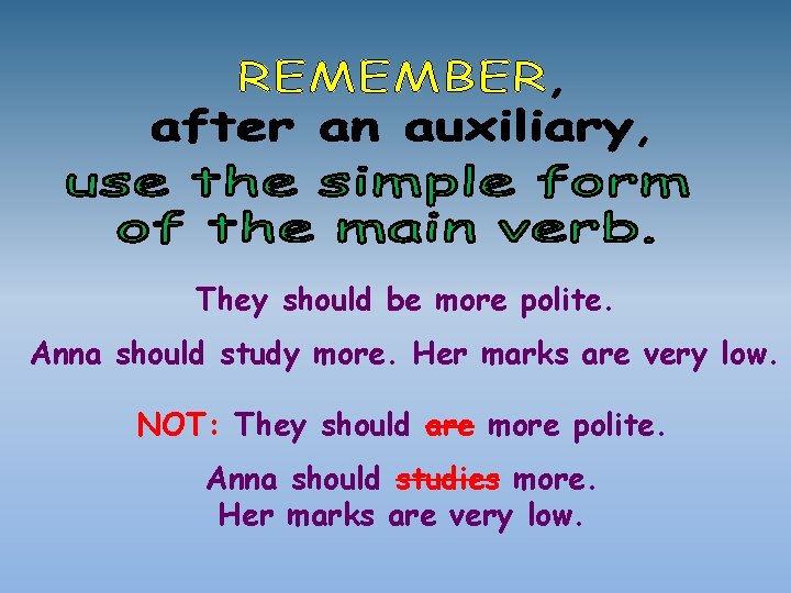 They should be more polite. Anna should study more. Her marks are very low.