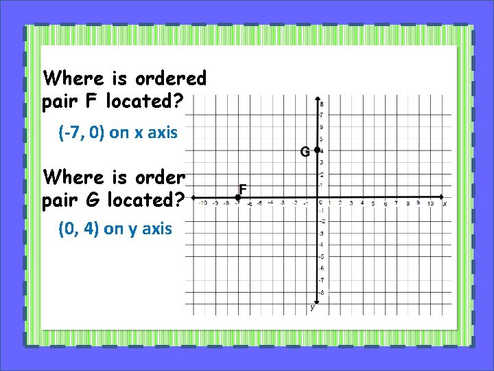 Where is ordered pair F located? (-7, 0) on x axis Where is ordered