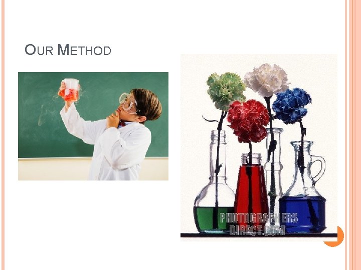 OUR METHOD OUR METHOD