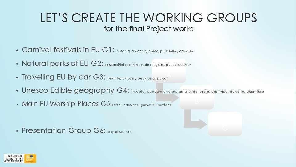 LET’S CREATE THE WORKING GROUPS for the final Project works • Carnival festivals in