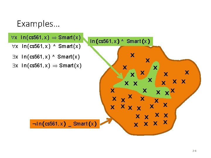 Examples… x In (cs 561, x) Smart(x) x In (cs 561, x) ^ Smart(x)