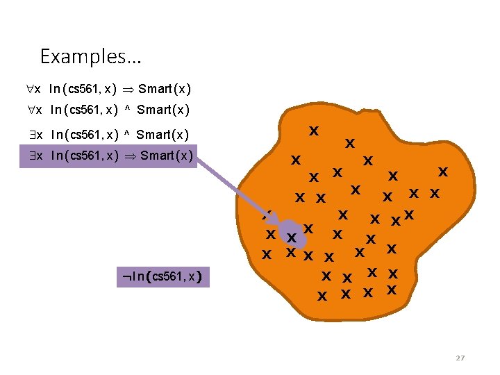 Examples… x In (cs 561, x) Smart(x) x In (cs 561, x) ^ Smart(x)