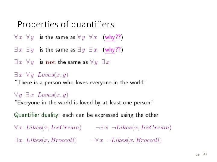 Properties of quantifiers 28 30 