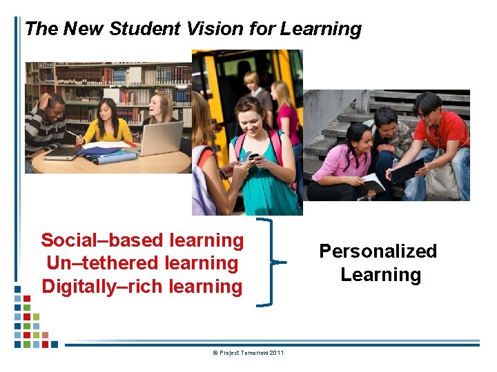 The New Student Vision for Learning Social–based learning Un–tethered learning Digitally–rich learning © Project