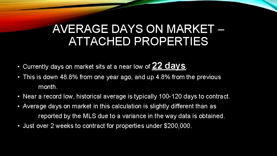 AVERAGE DAYS ON MARKET – ATTACHED PROPERTIES • Currently days on market sits at