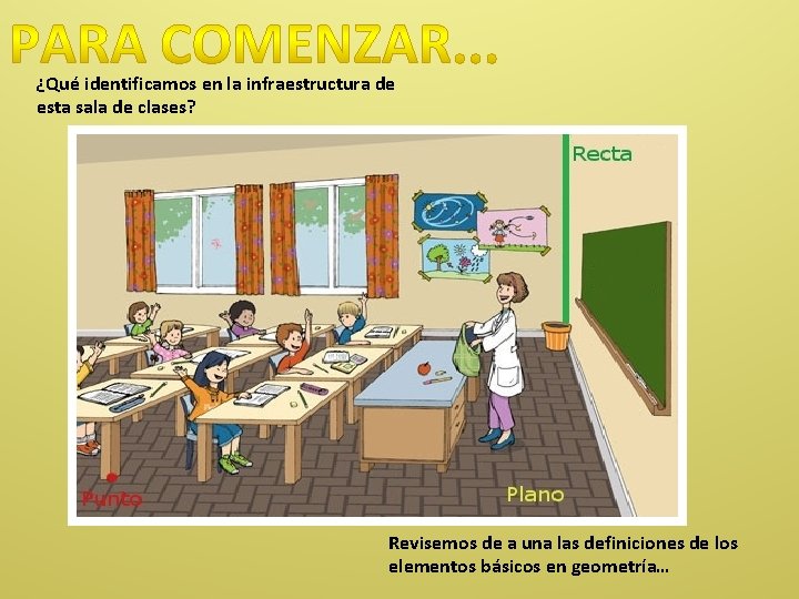 ¿Qué identificamos en la infraestructura de esta sala de clases? Revisemos de a una