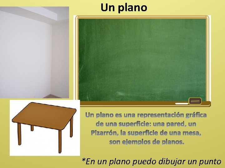 Un plano *En un plano puedo dibujar un punto 