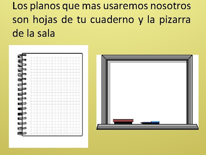 Los planos que mas usaremos nosotros son hojas de tu cuaderno y la pizarra