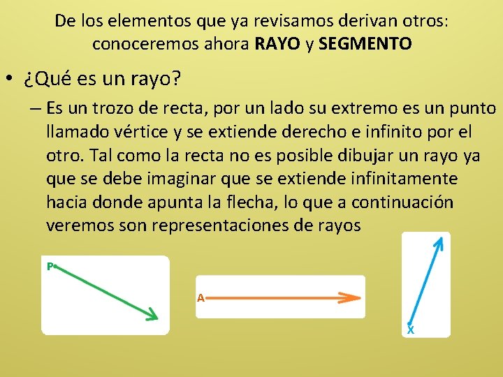 De los elementos que ya revisamos derivan otros: conoceremos ahora RAYO y SEGMENTO •