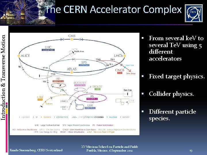 The CERN Accelerator Complex Introduction & Transverse Motion From several ke. V to several