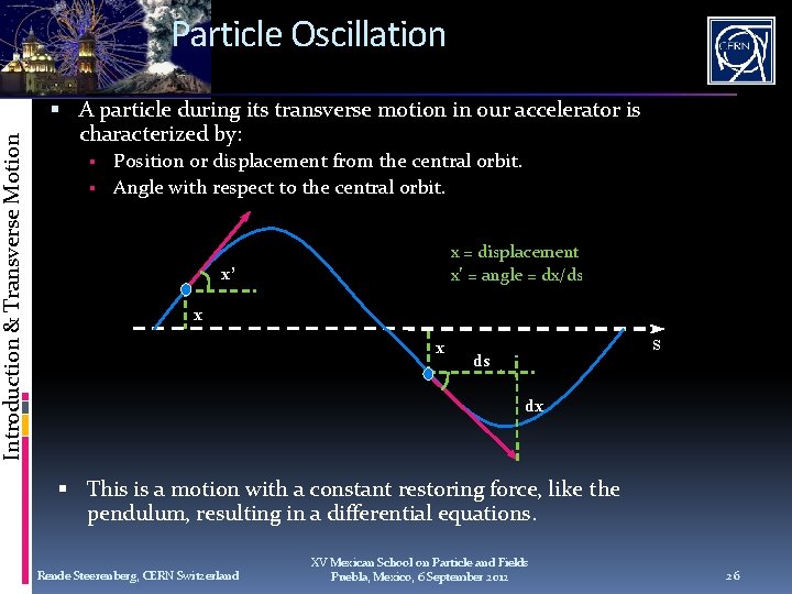 Introduction & Transverse Motion Particle Oscillation A particle during its transverse motion in our