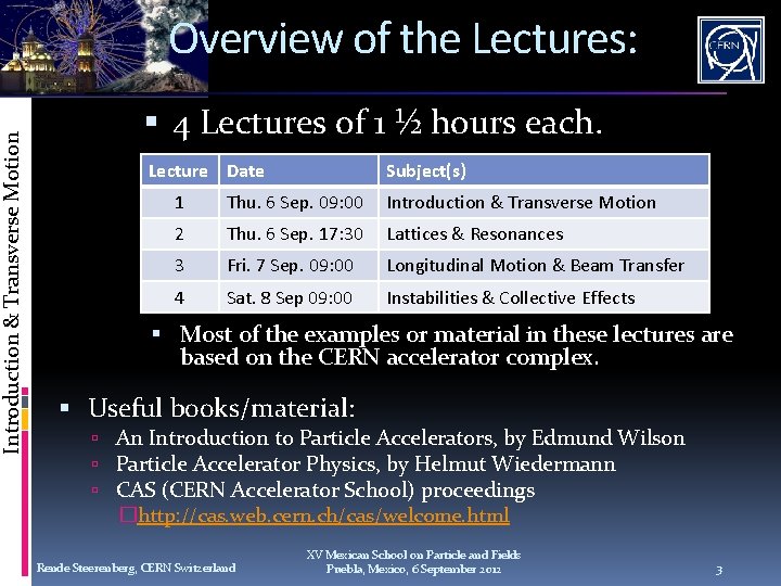 Introduction & Transverse Motion Overview of the Lectures: 4 Lectures of 1 ½ hours