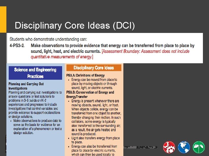 Disciplinary Core Ideas (DCI) 