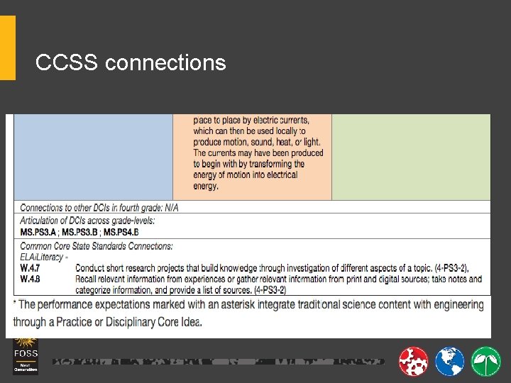 CCSS connections 