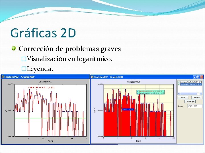 Gráficas 2 D �Corrección de problemas graves �Visualización en logarítmico. �Leyenda. 