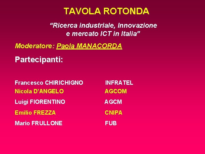 TAVOLA ROTONDA “Ricerca industriale, Innovazione e mercato ICT in Italia” Moderatore: Paola MANACORDA Partecipanti: