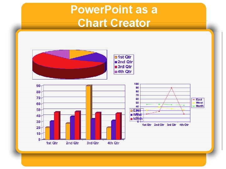 Power. Point as a Chart Creator 