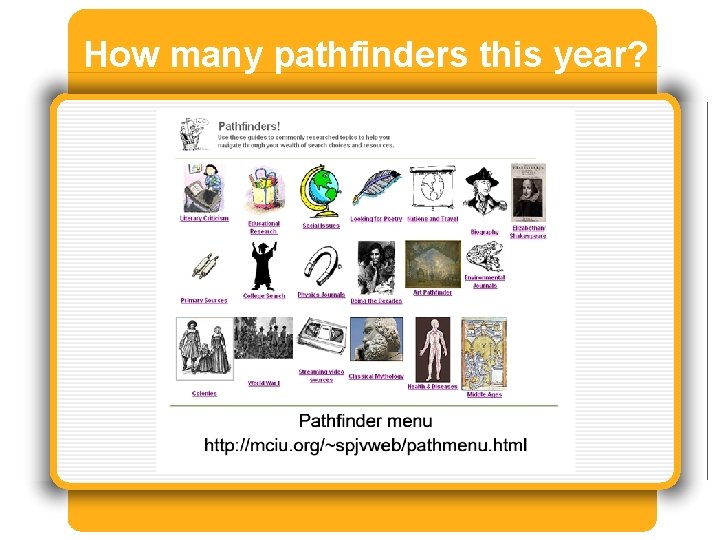 How many pathfinders this year? 