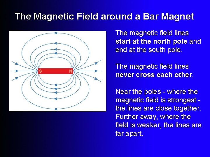 The Magnetic Field around a Bar Magnet The magnetic field lines start at the