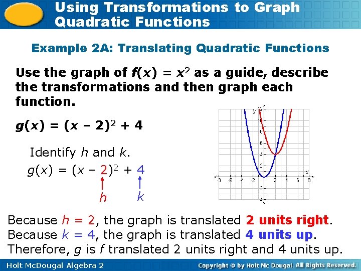 Using Transformations to Graph Quadratic Functions Example 2 A: Translating Quadratic Functions Use the