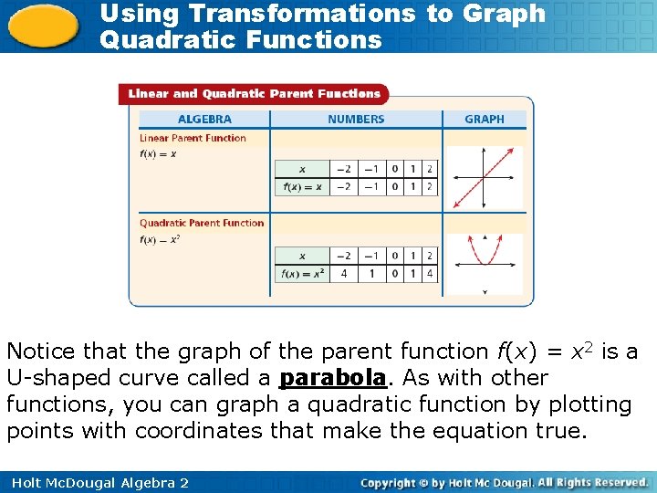 Using Transformations to Graph Quadratic Functions Notice that the graph of the parent function