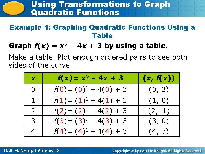 Using Transformations to Graph Quadratic Functions Example 1: Graphing Quadratic Functions Using a Table