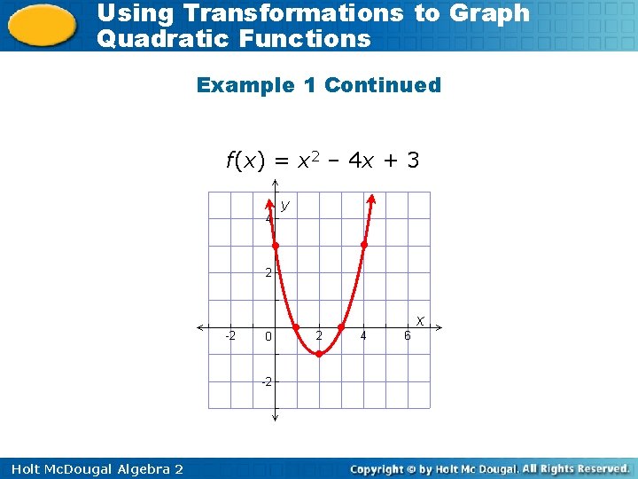 Using Transformations to Graph Quadratic Functions Example 1 Continued f(x) = x 2 –