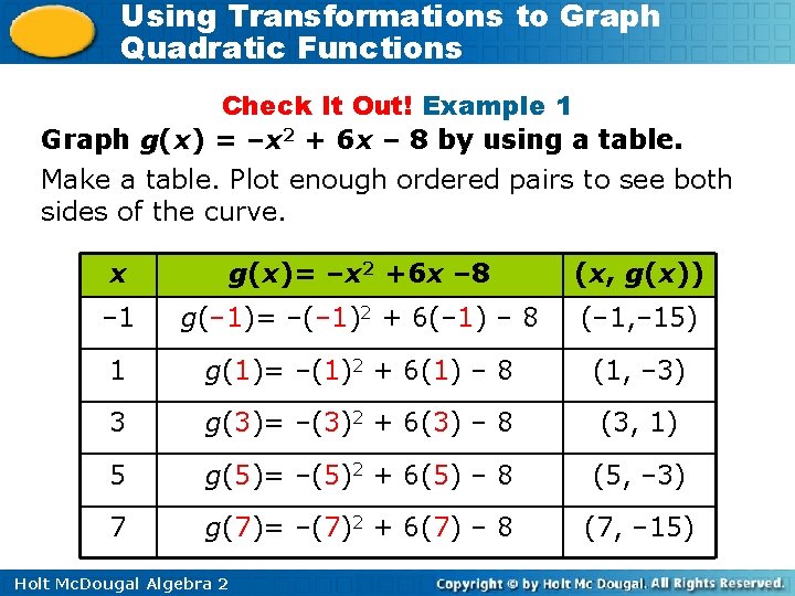 Using Transformations to Graph Quadratic Functions Check It Out! Example 1 Graph g(x) =