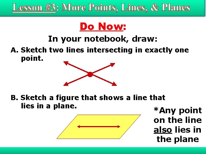 1 -1 Understanding Points, Lines, and Planes Do Now: In your notebook, draw: A.