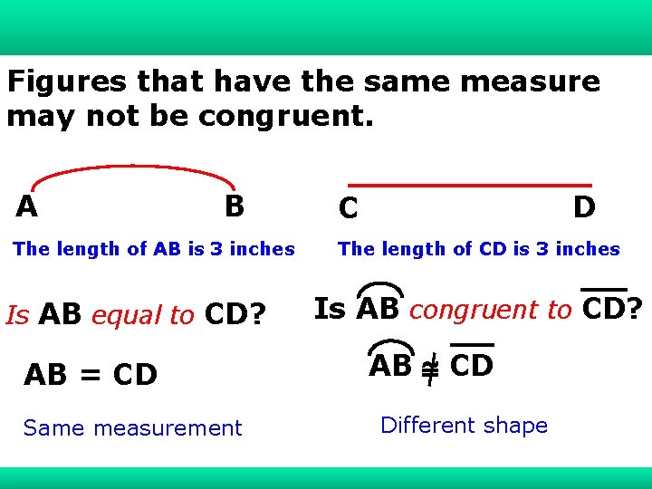 1 -1 Understanding Points, Lines, and Planes Figures that have the same measure may