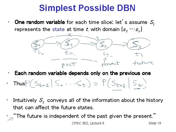 Simplest Possible DBN • One random variable for each time slice: let’s assume St