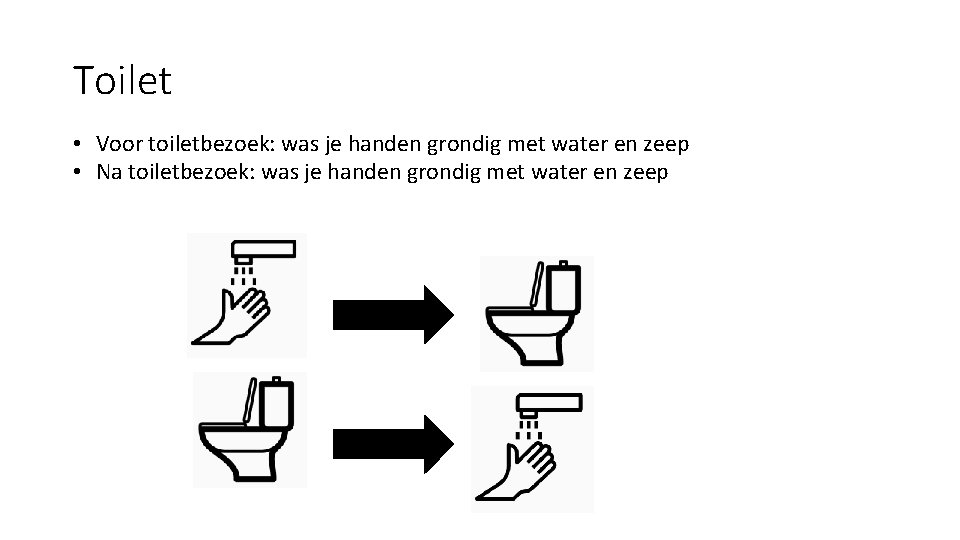 Toilet • Voor toiletbezoek: was je handen grondig met water en zeep • Na